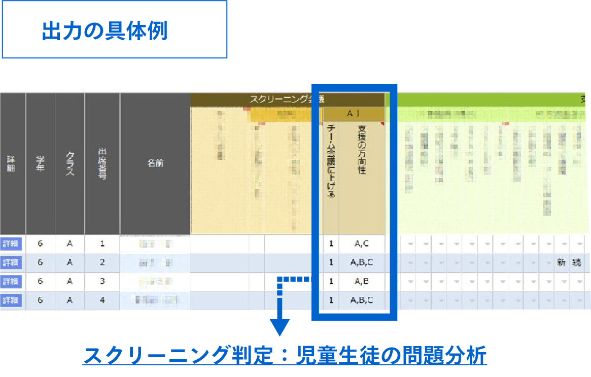 出力の具体例