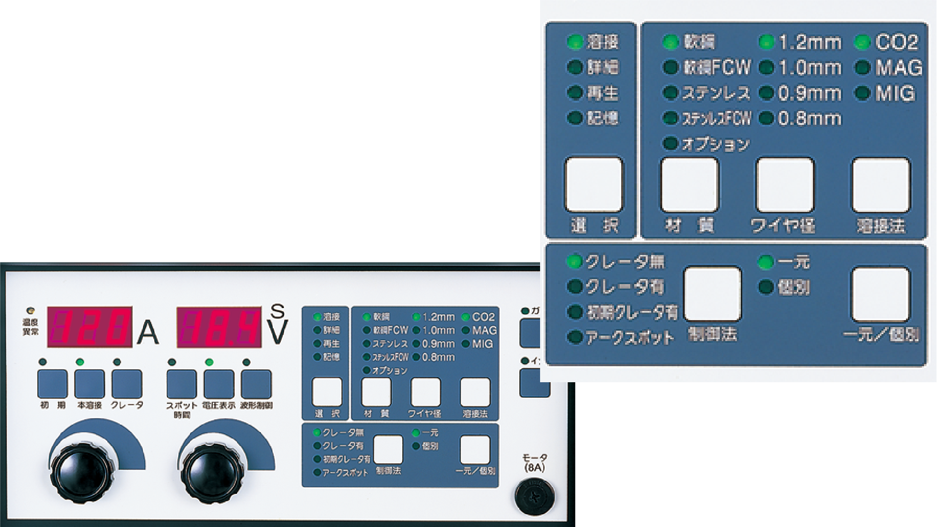 見やすさにこだわった操作パネル