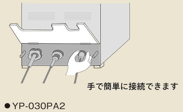 手で簡単に接続できる構造です
