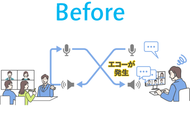 エコーが起こるbefore