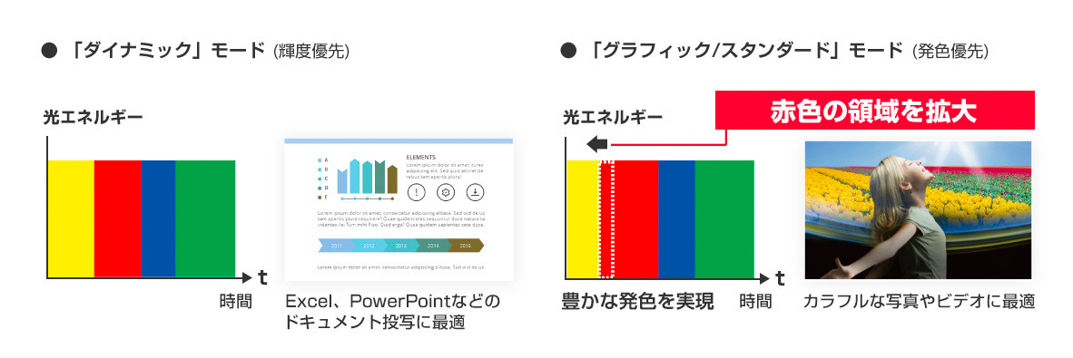 リッチカラーエンハンサー