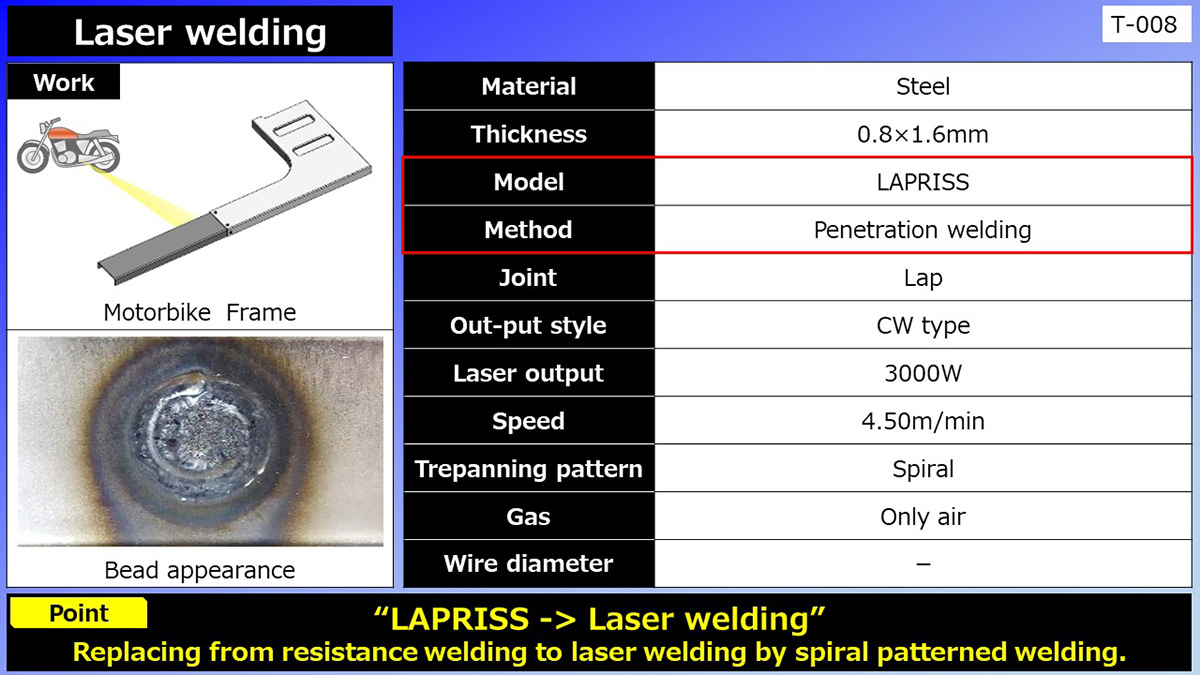 Laser welding (Motorbike Frame)