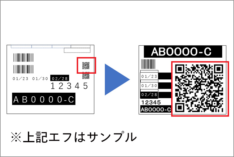 写真:ブリヂストン様とパナソニックが協力してエフのQRコードを拡大し、読み取り精度を向上