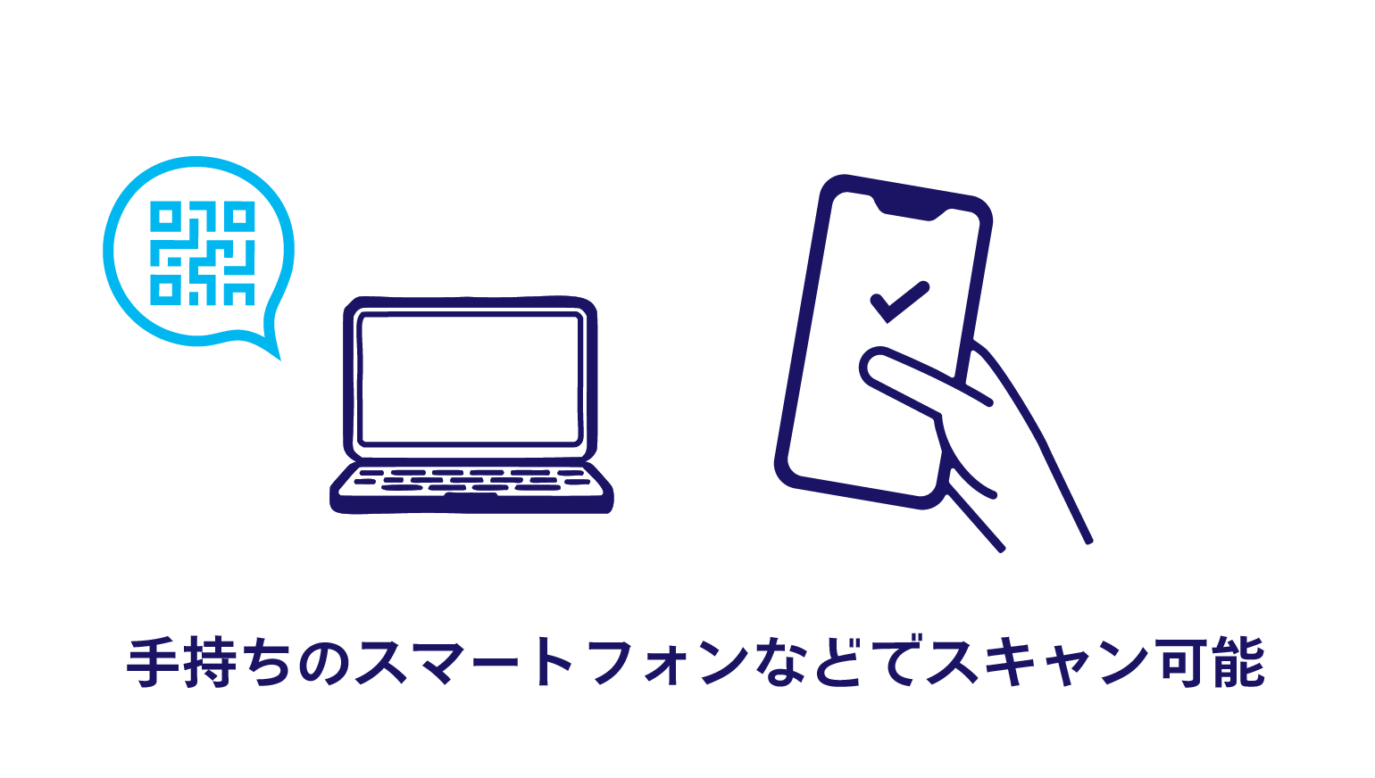 手持ちのスマートフォンなどでスキャン可能