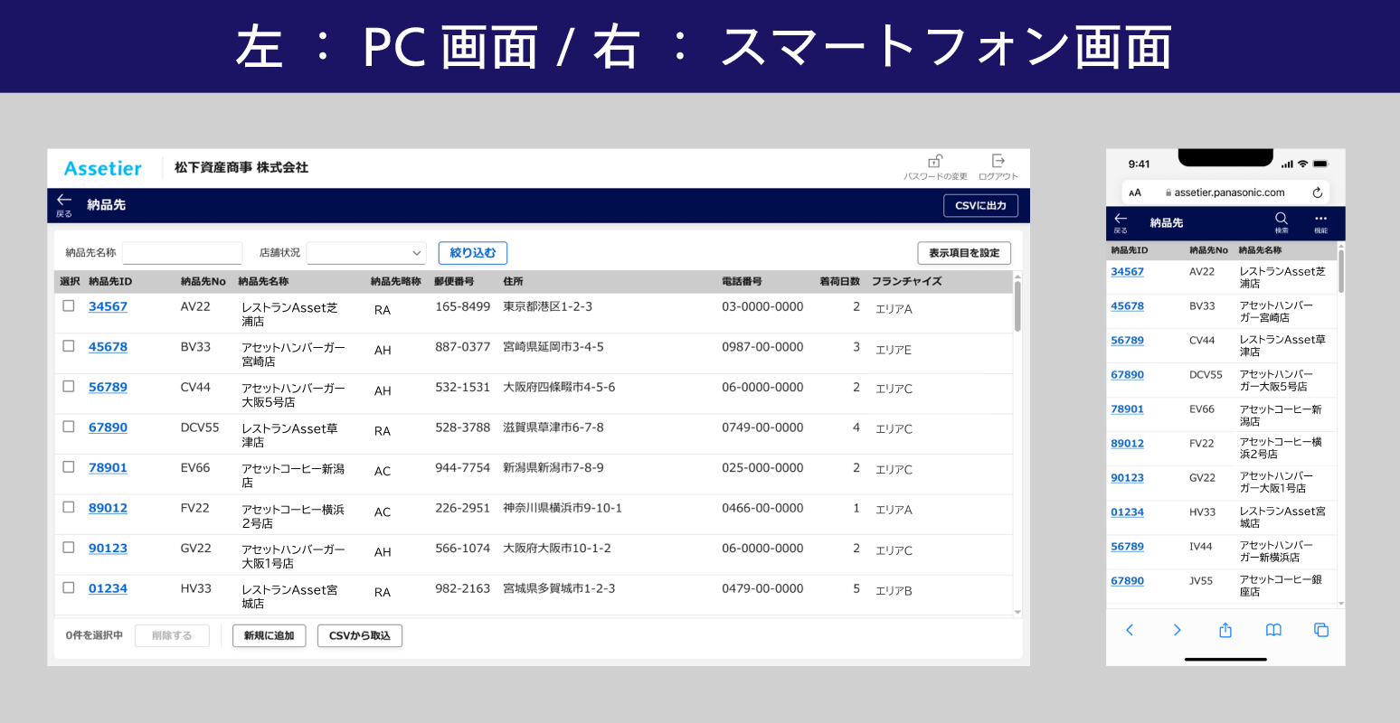 画像:管理マスタメニュー