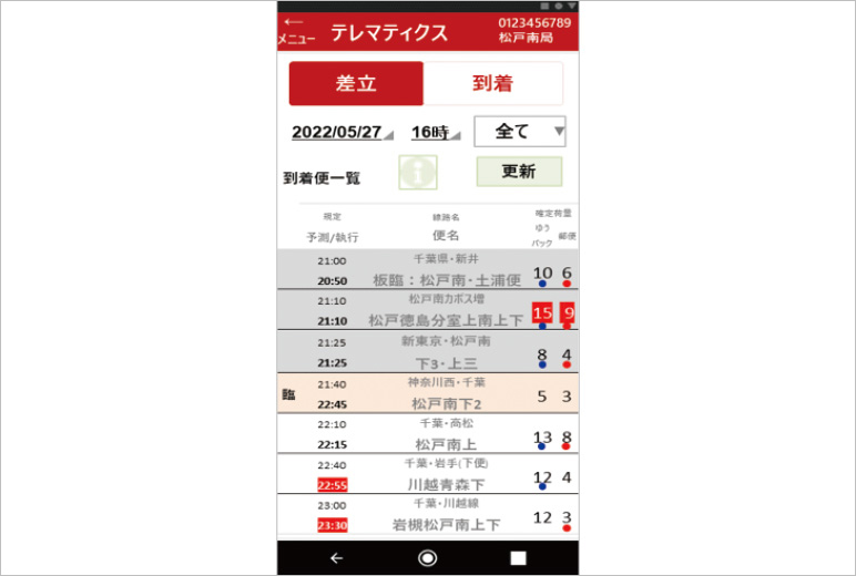 局員用スマートフォンのテレマティクス画面イメージ