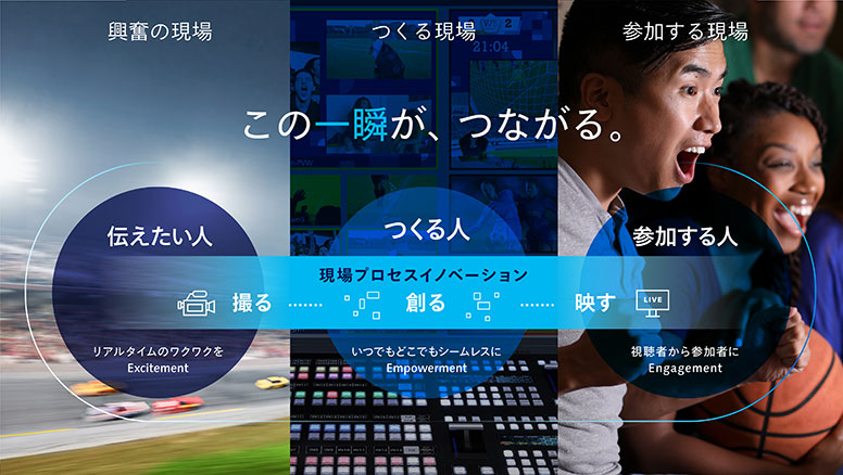 この一瞬が、つながる