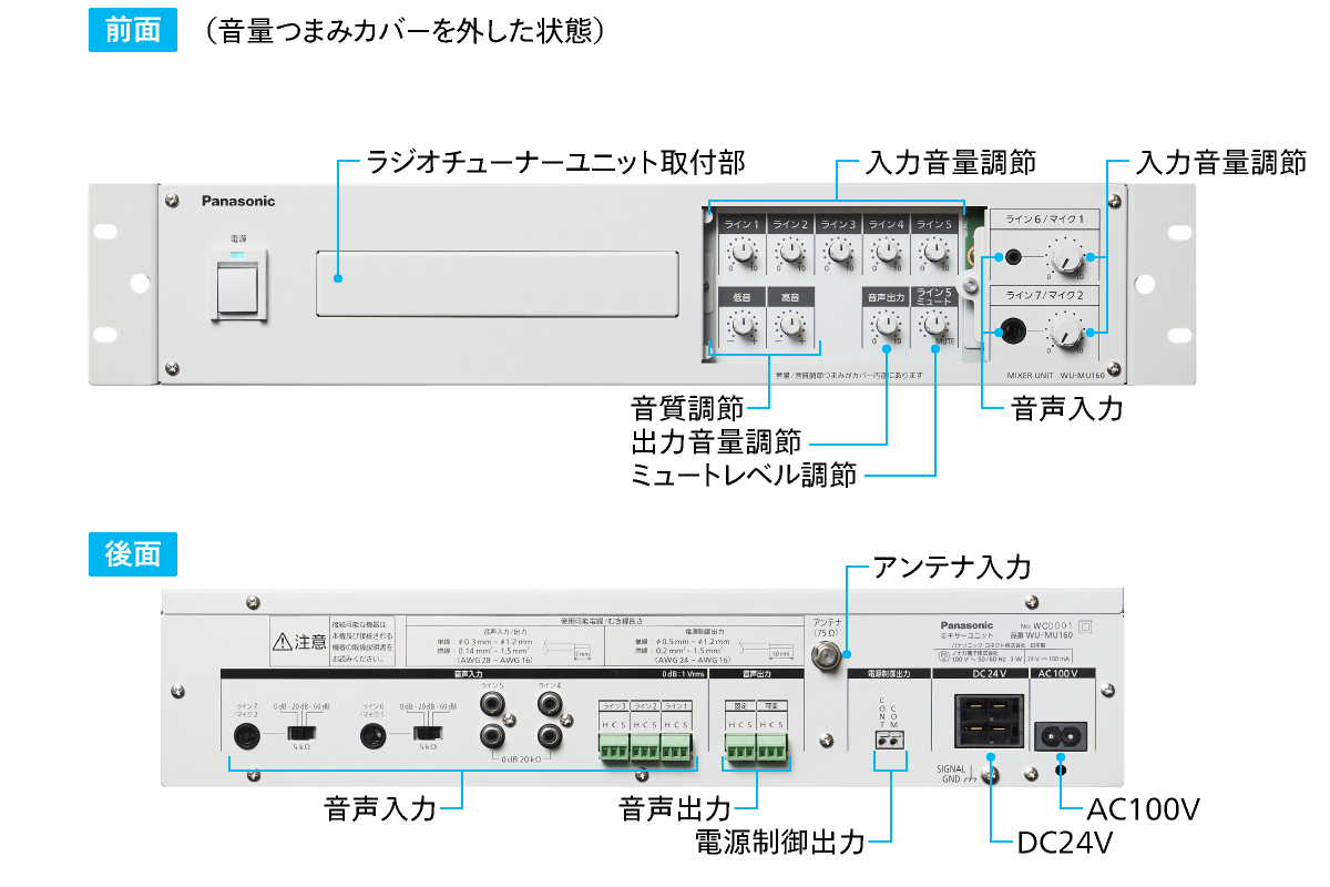 ミキサーユニット WU-MU160 外観