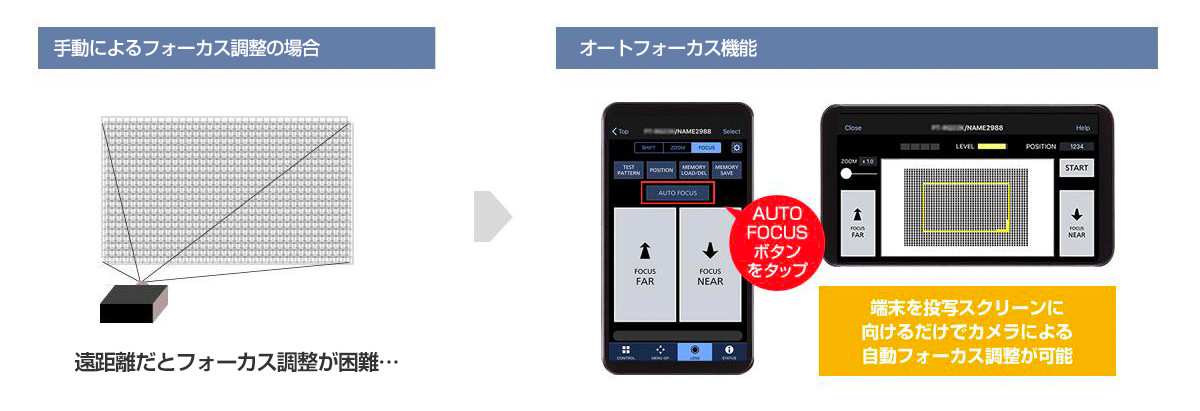 設置をスムーズ化するSmart Projector Controlアプリ
