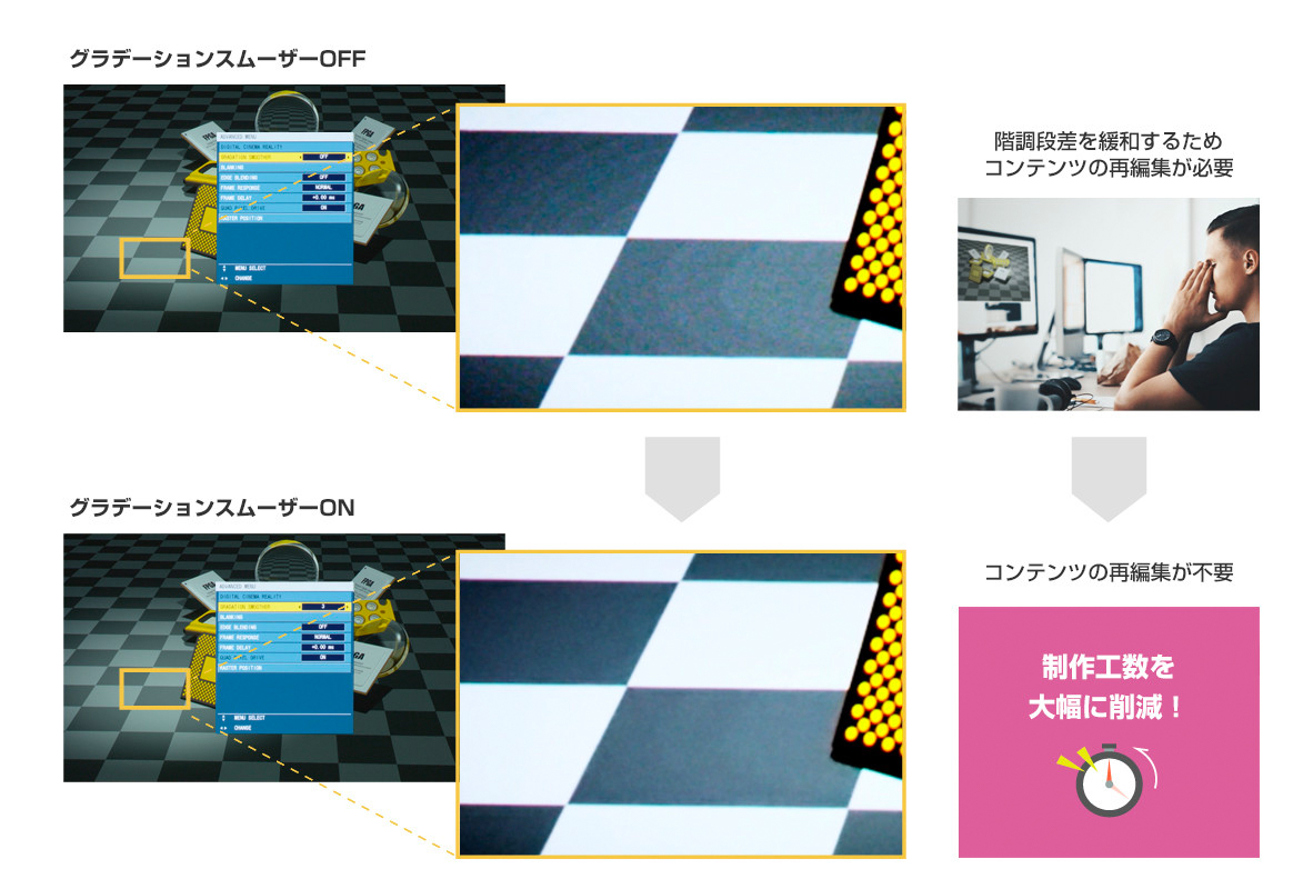 グラデーションスムーザー