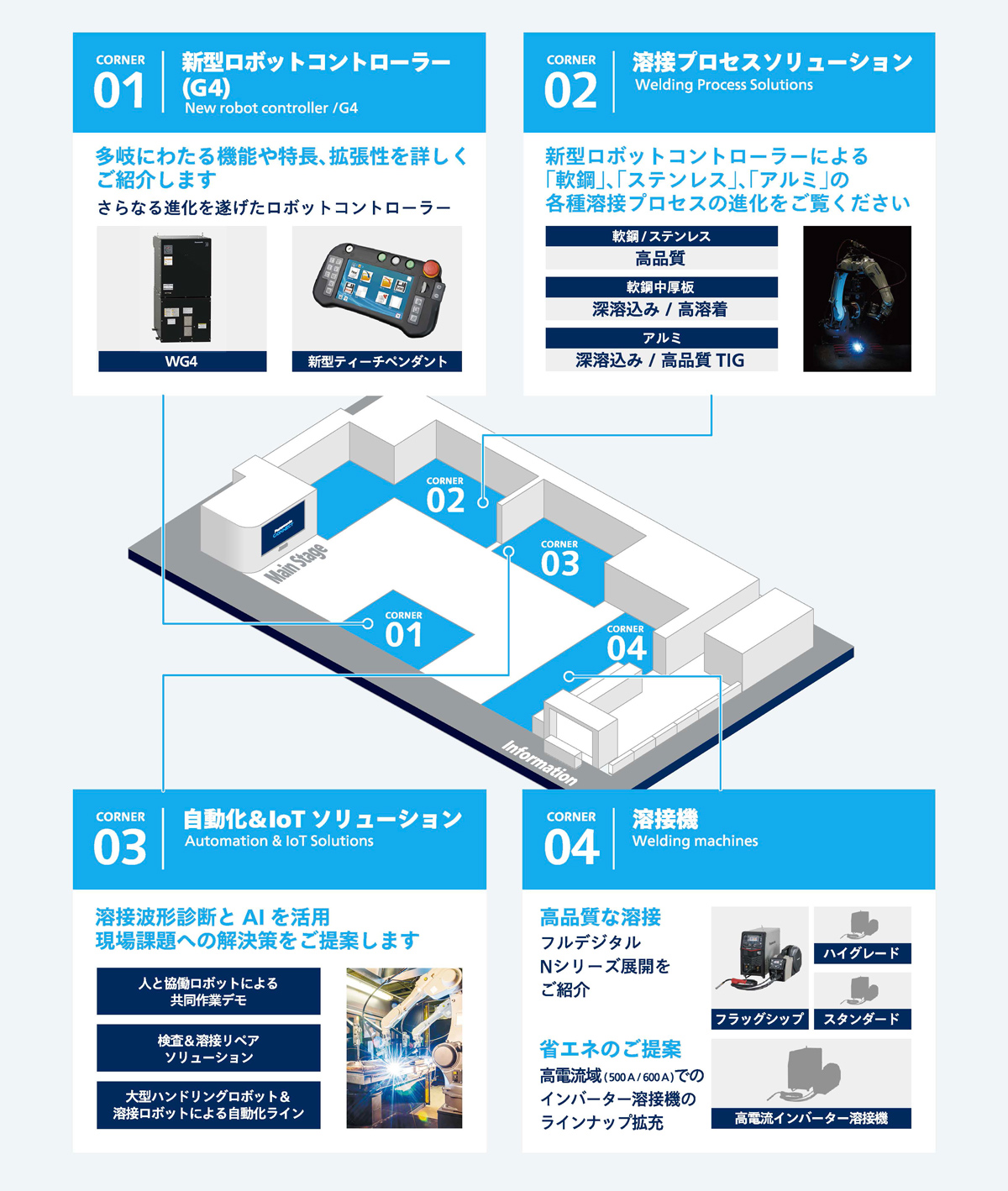 2024 国際ウエルディングショー 出展のご案内