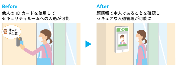 入退管理