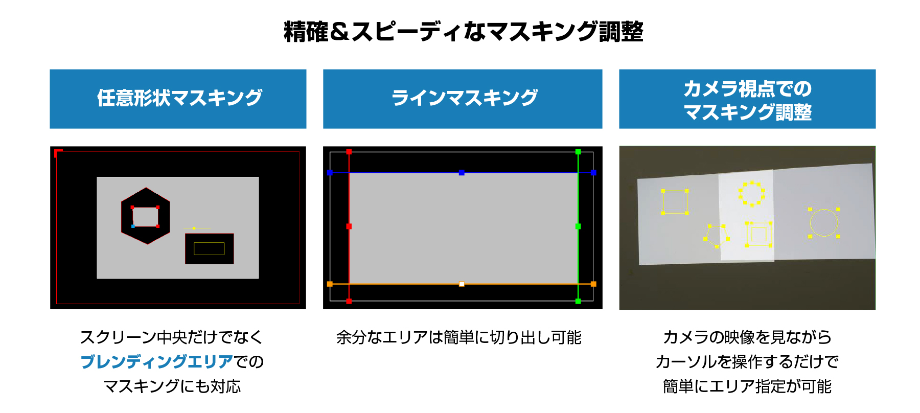 精確&スピーディなマスキング調整