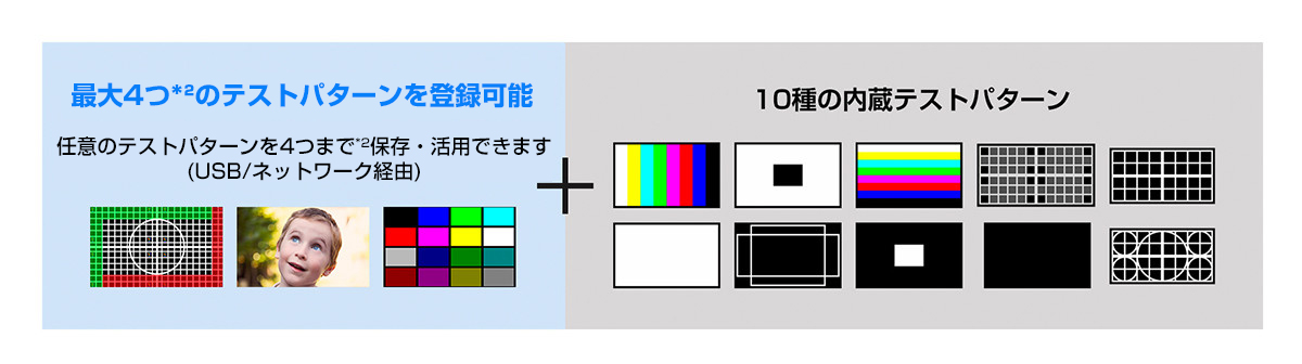 テストパターンについて