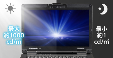 屋外でも暗所でも見やすい画面