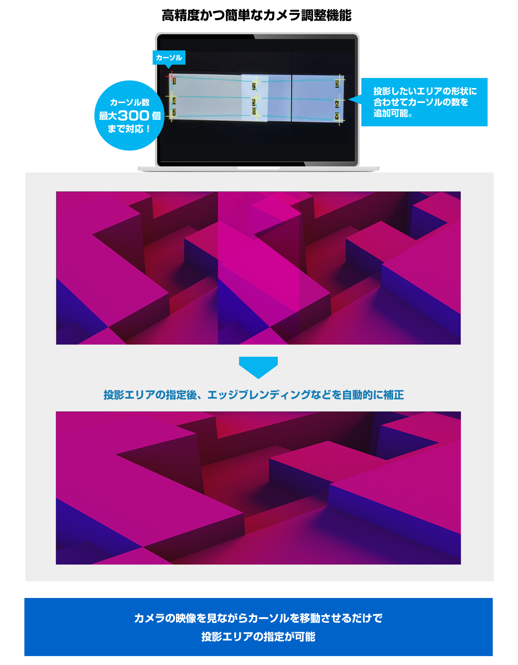 カメラ調整機能