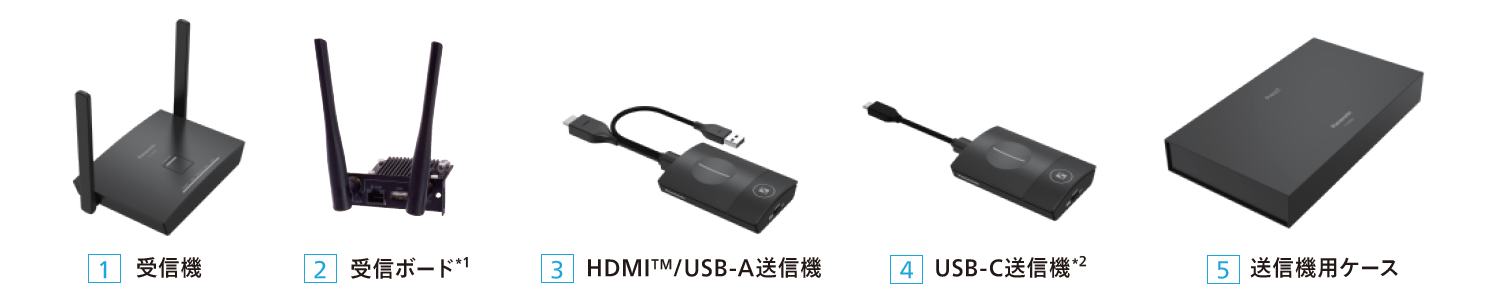 PressIT WPS2シリーズ商品ラインアップ