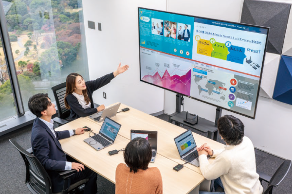 マルチモード（4分割対応）の画像