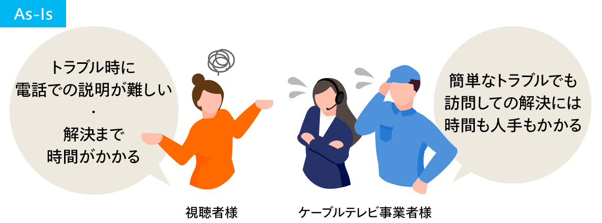 stbhp_contents_service_A01