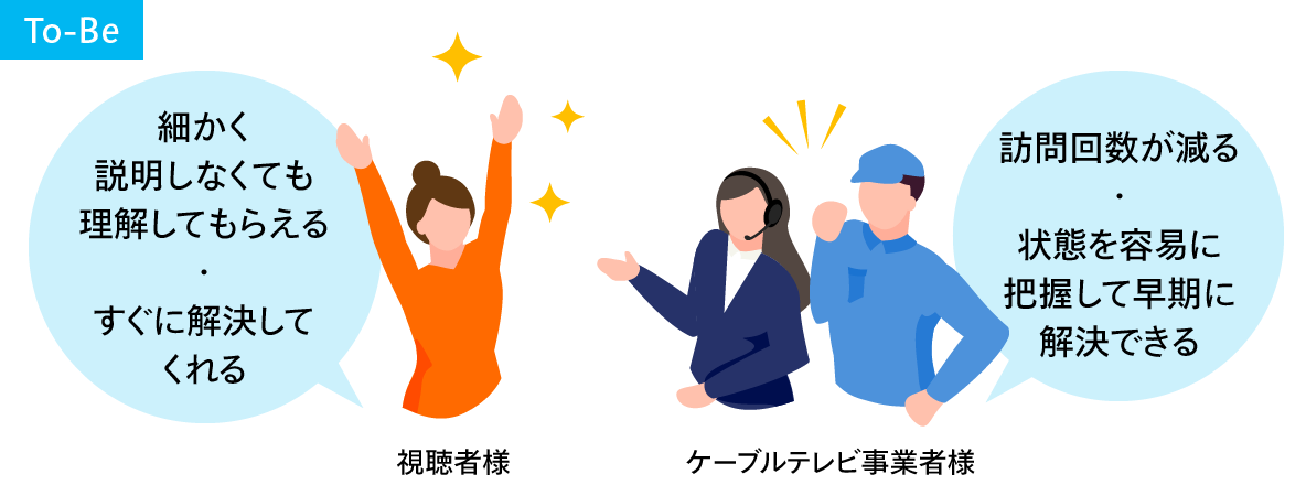 stbhp_contents_service_A02