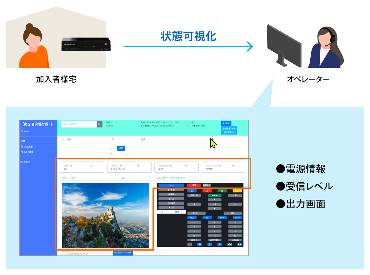 stbhp_contents_service_B01
