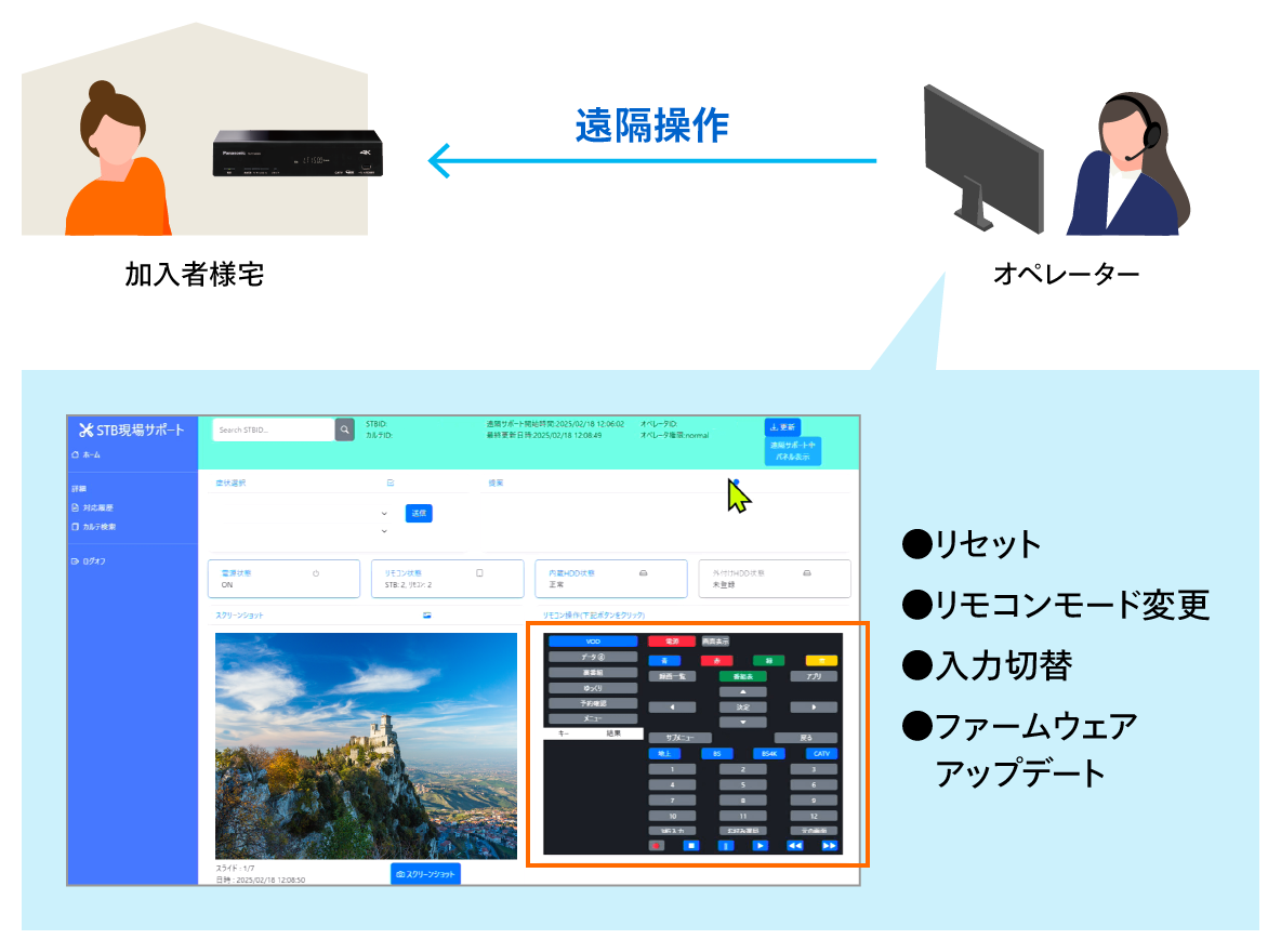 stbhp_contents_service_B02
