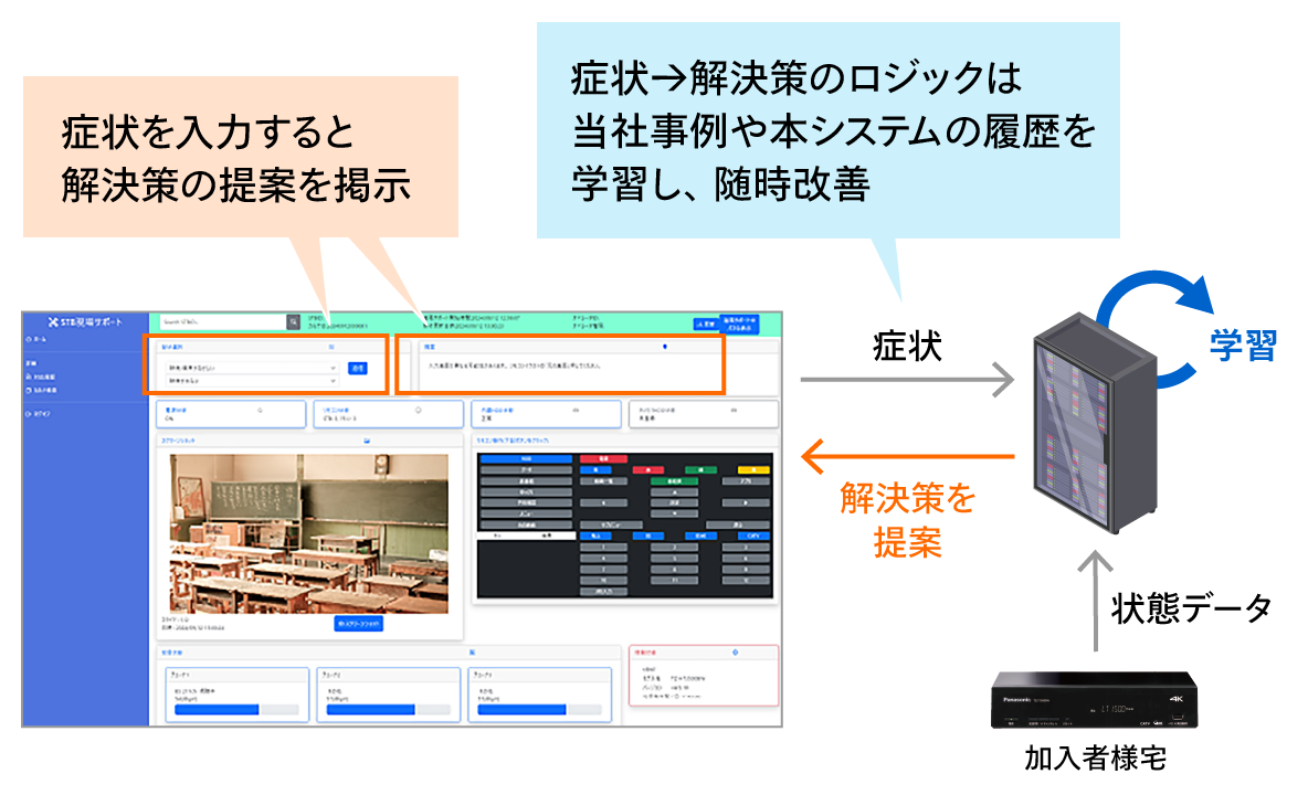 stbhp_contents_service_B03