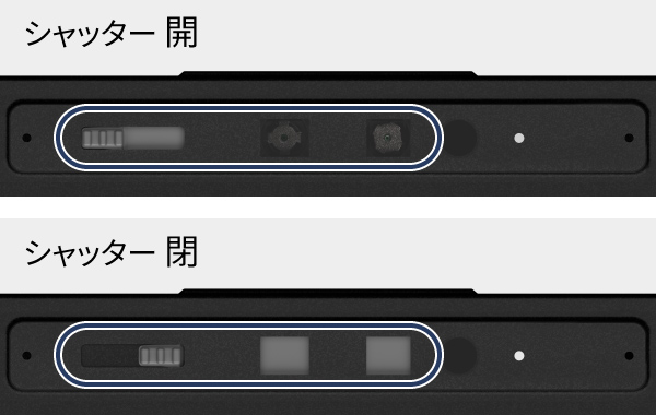 意図しない撮影を防ぐプライバシーシャッター