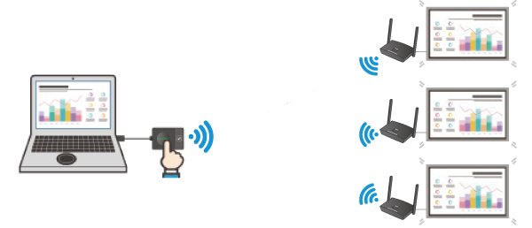 マルチキャストに対応の画像