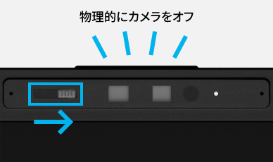 プライバシーシャッター