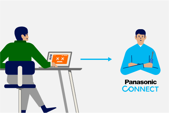 画像：各種申請