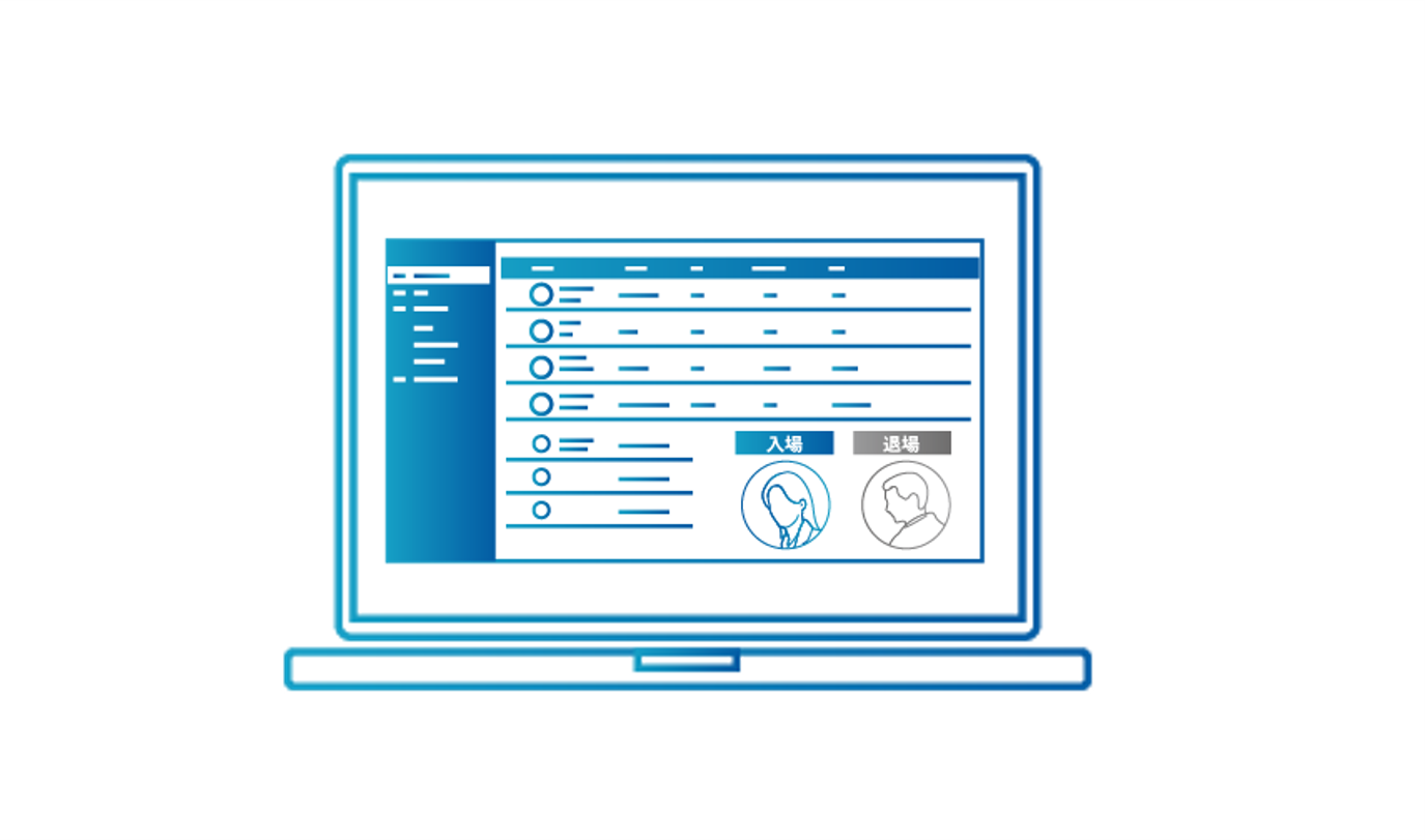 リアルタイム監視