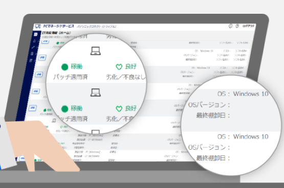 画像：資産管理