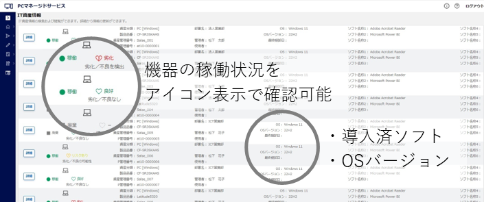 画像：資産管理UI