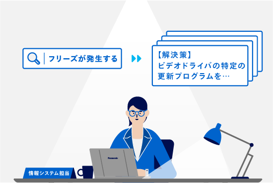 画像：運用サポート