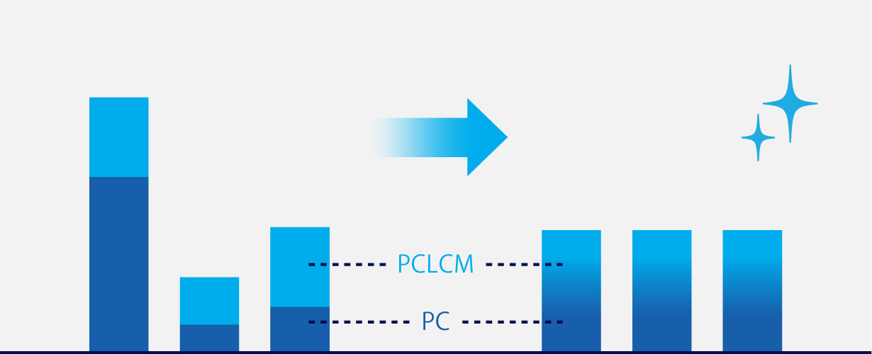 イラスト：コスト平準化