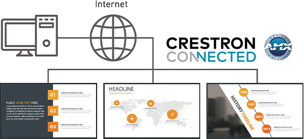 LANコントロールに対応の画像