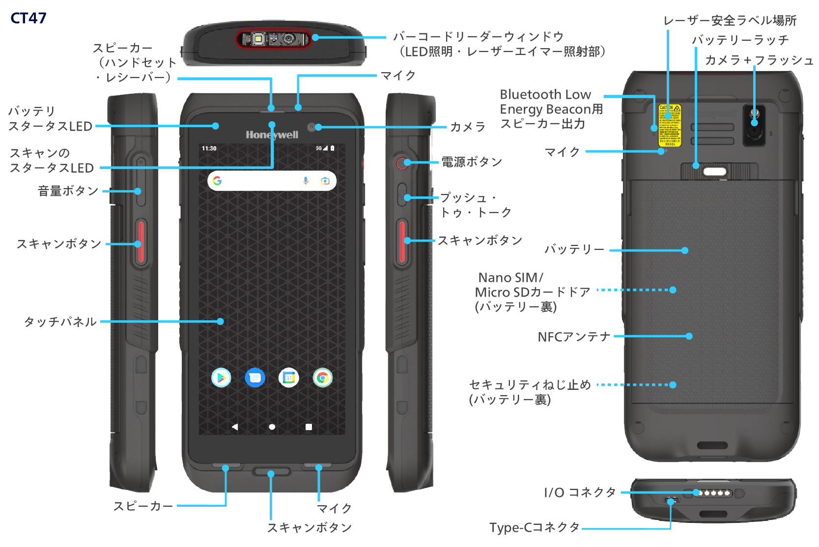 CT47_ハンドヘルドインターフェース