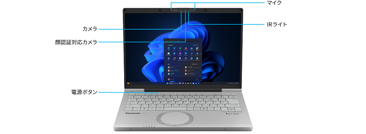 FC　インターフェース