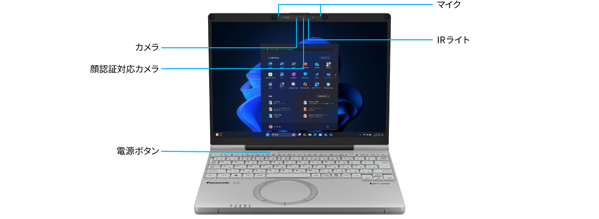 SCインターフェース