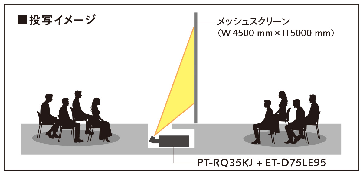 システム概要図