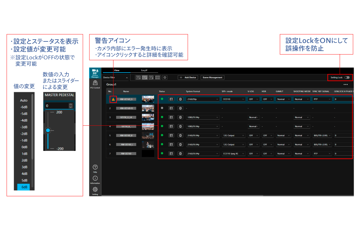 複数のカメラを一元管理