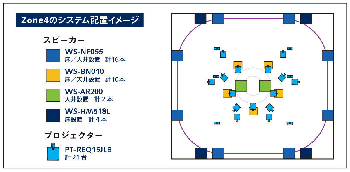 システムイメージ