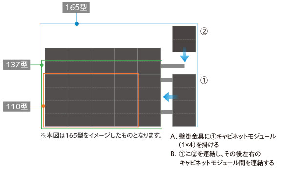 軽量・薄型化により省施工