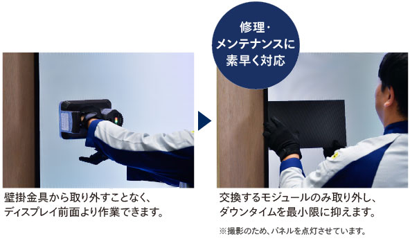 修理・メンテナンスに素早く対応する画像