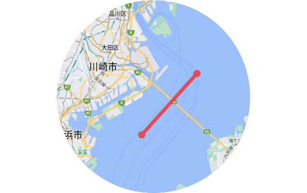 直感的な操作性