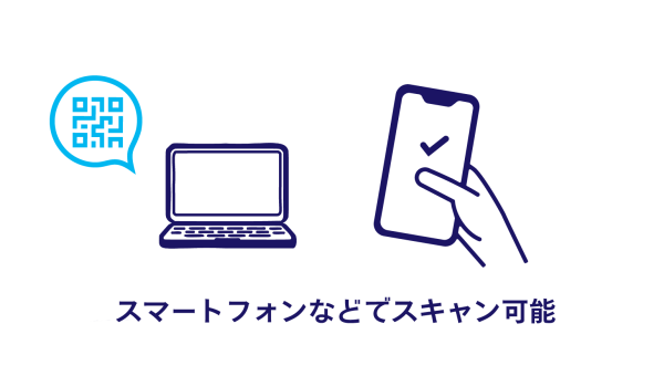 スマートフォンなどでスキャン可能