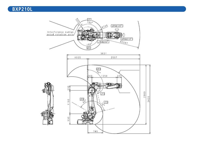 溶接_BXP210L_動作範囲図・外形寸法図